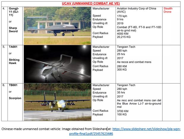 What is that – and will I ever see one? China and Military Weapon Exports