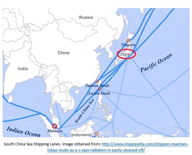 An Economic Strategy for China