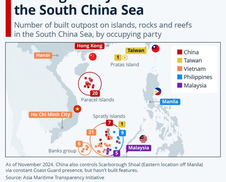 Visualizing the Fortifications in the South China Sea